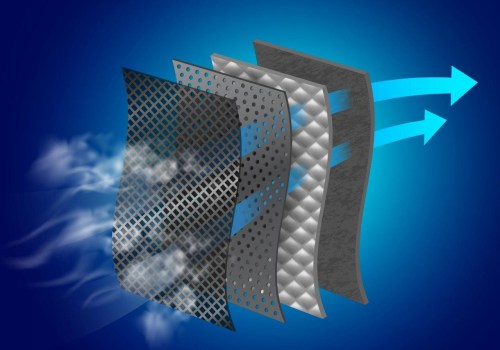 Improve Airflow And Efficiency With The 12x24x1 HVAC Furnace Home Air Filter And Duct Sealing Solutions